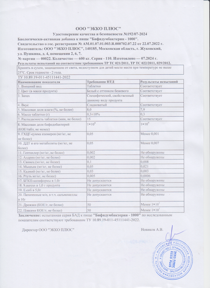 Паспорт №072024